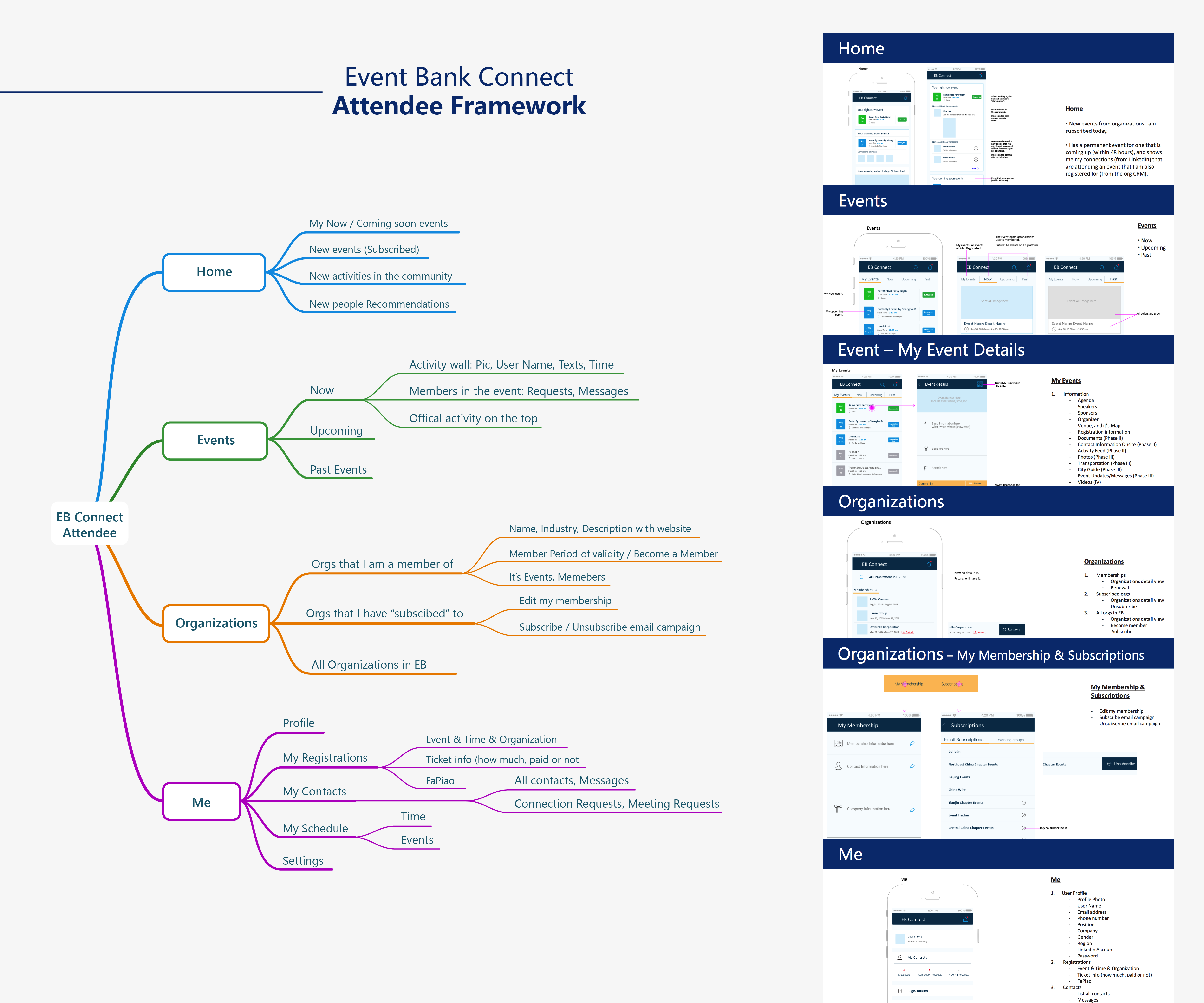 details_eventbank-02.png
