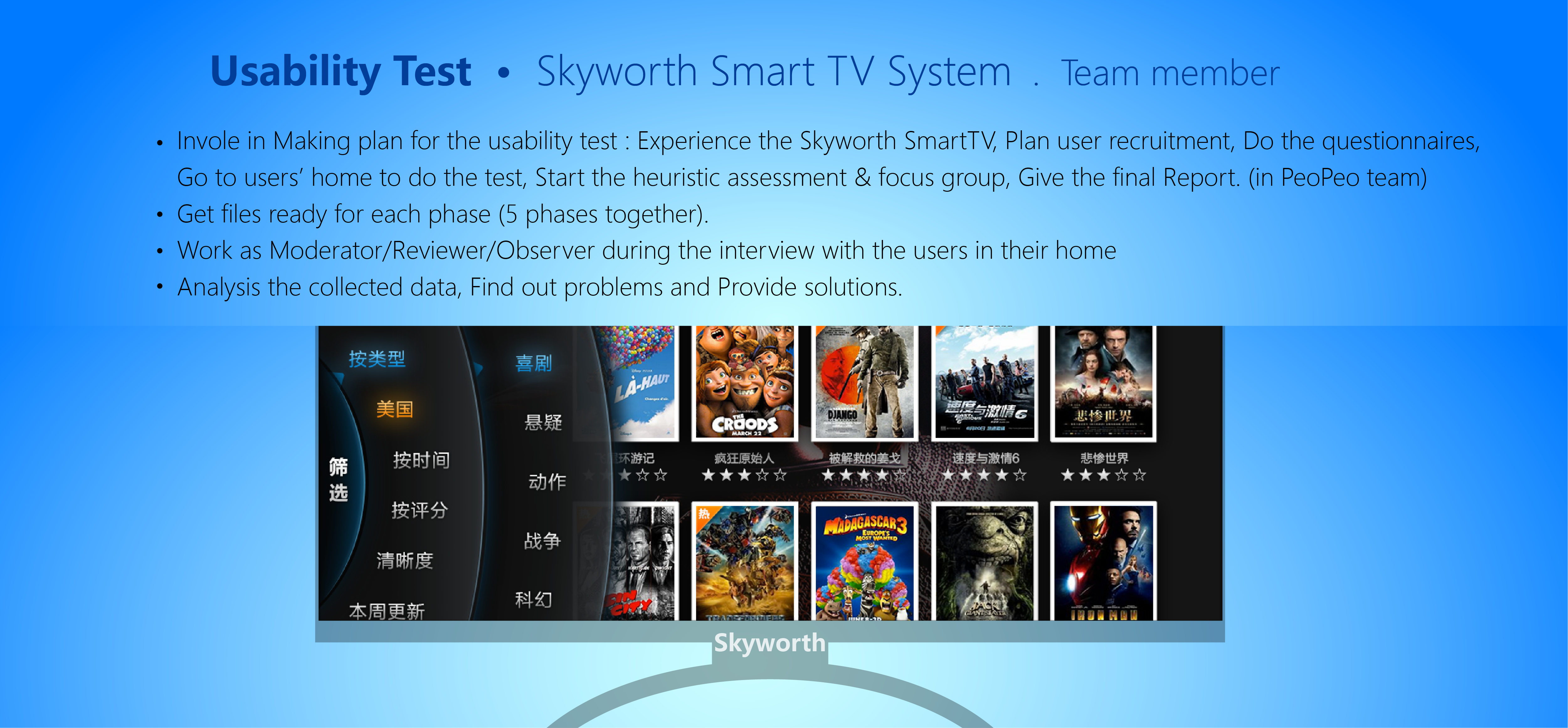 details_skyworthUsabilityTest_01.png