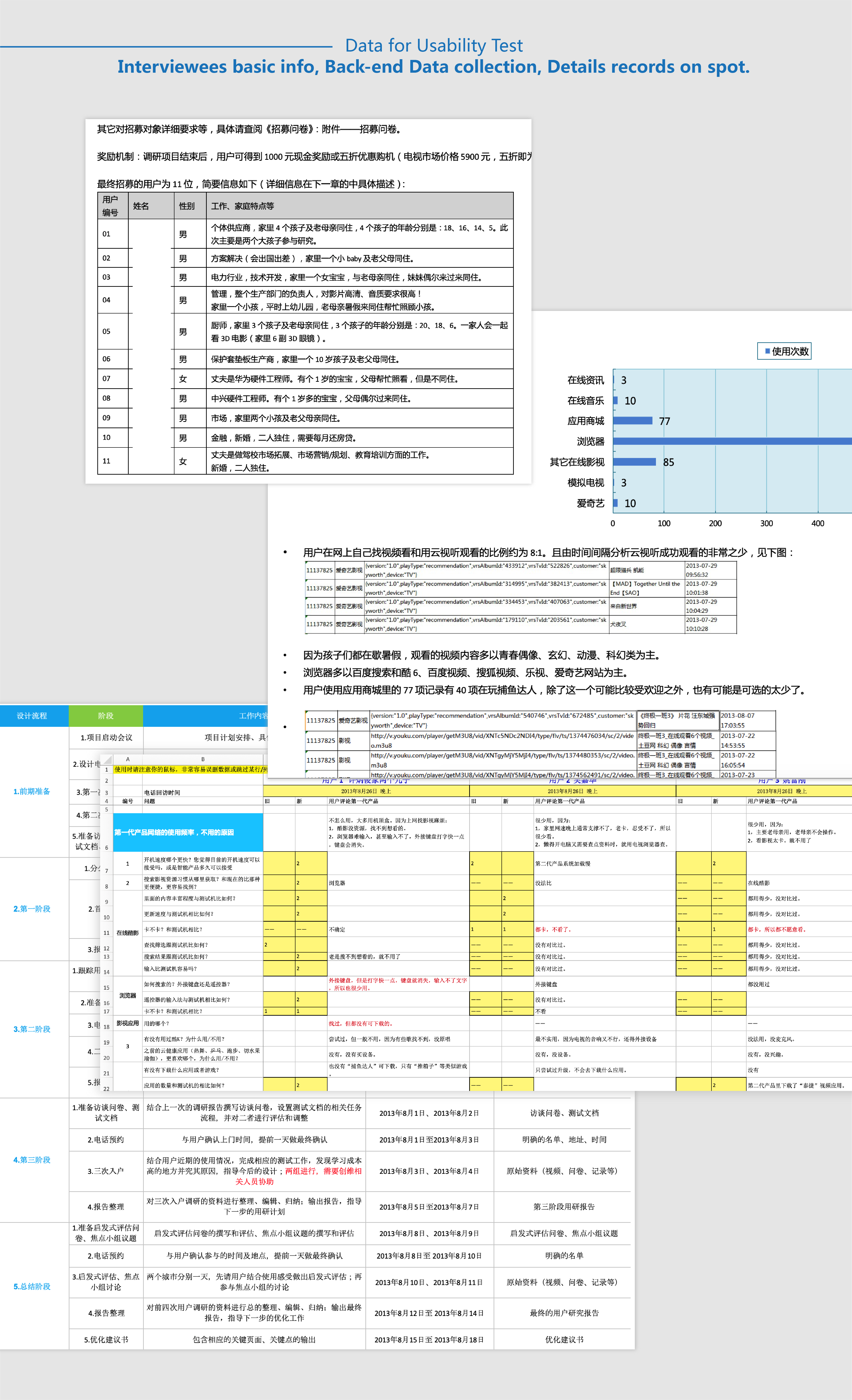 details_skyworthUsabilityTest_03.png