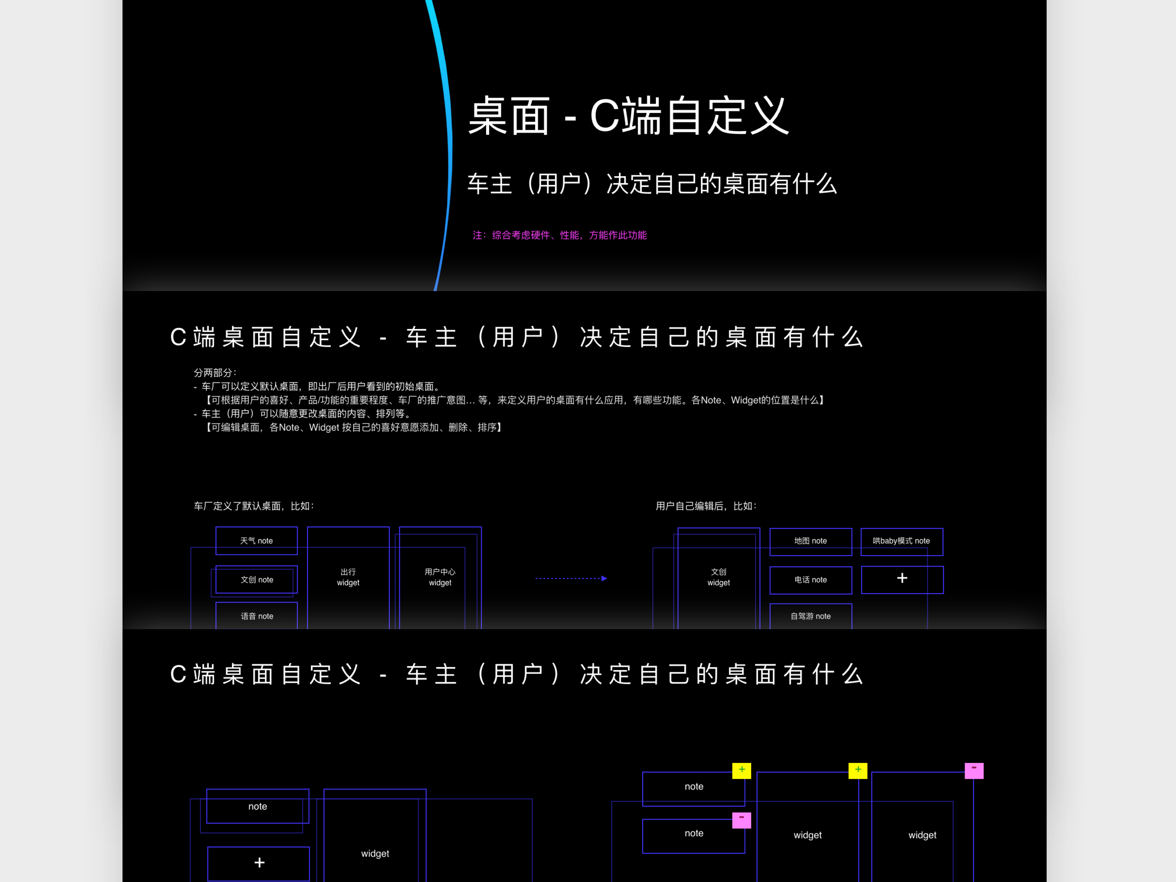 details_3.0R_4d.png