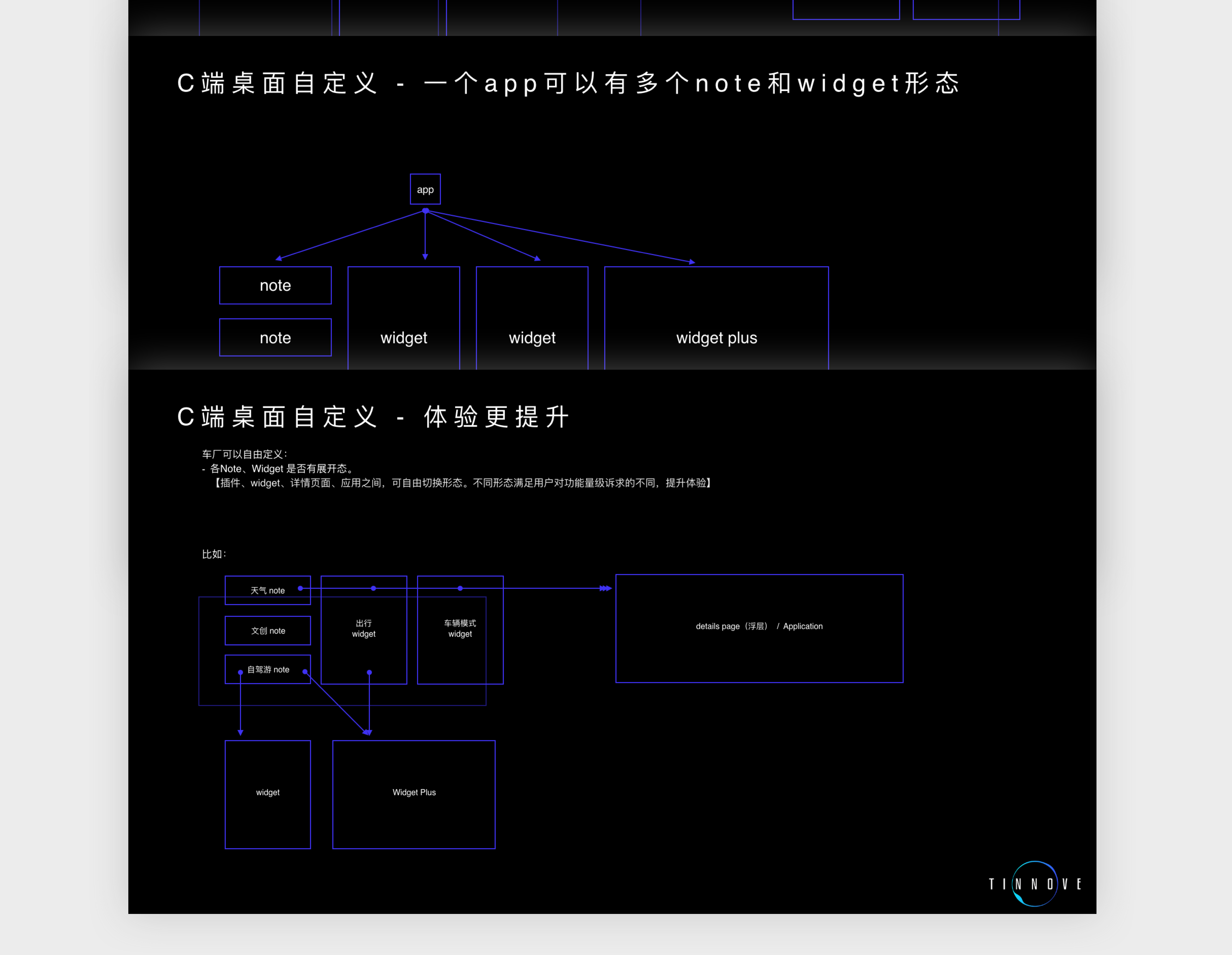 details_3.0R_4e.png