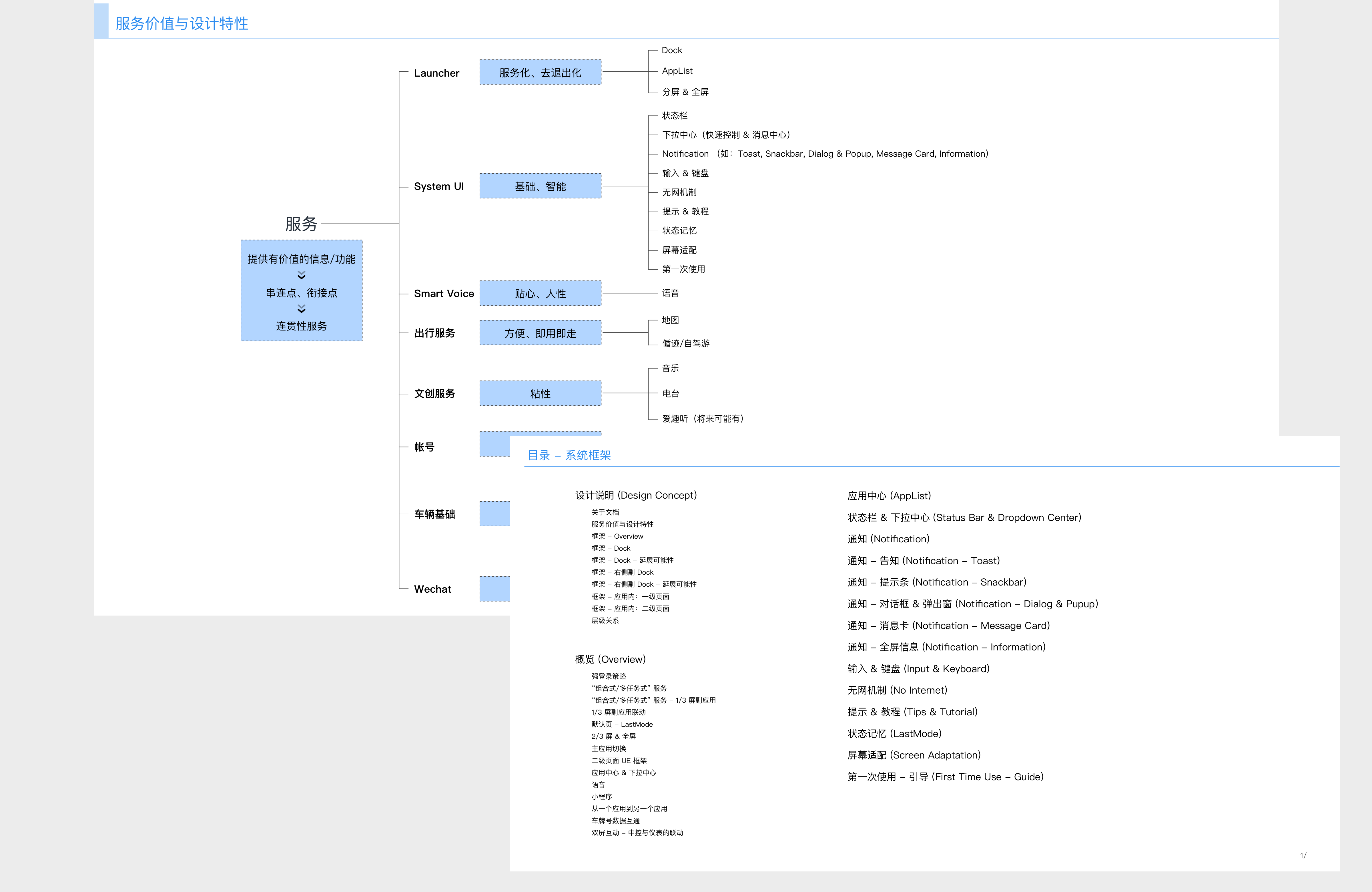 details_1.5R_4a2.png