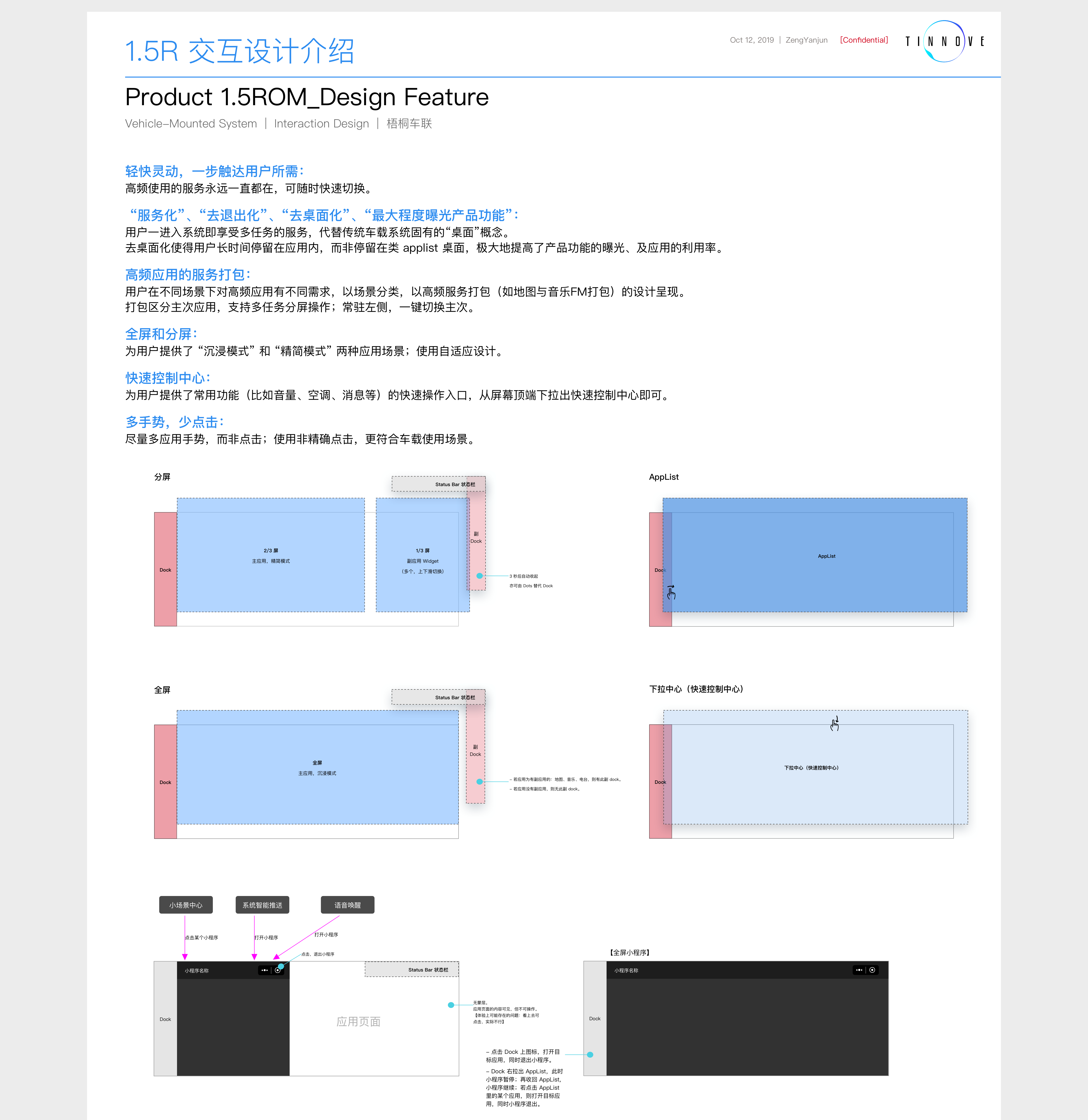 details_1.5R_4b.png