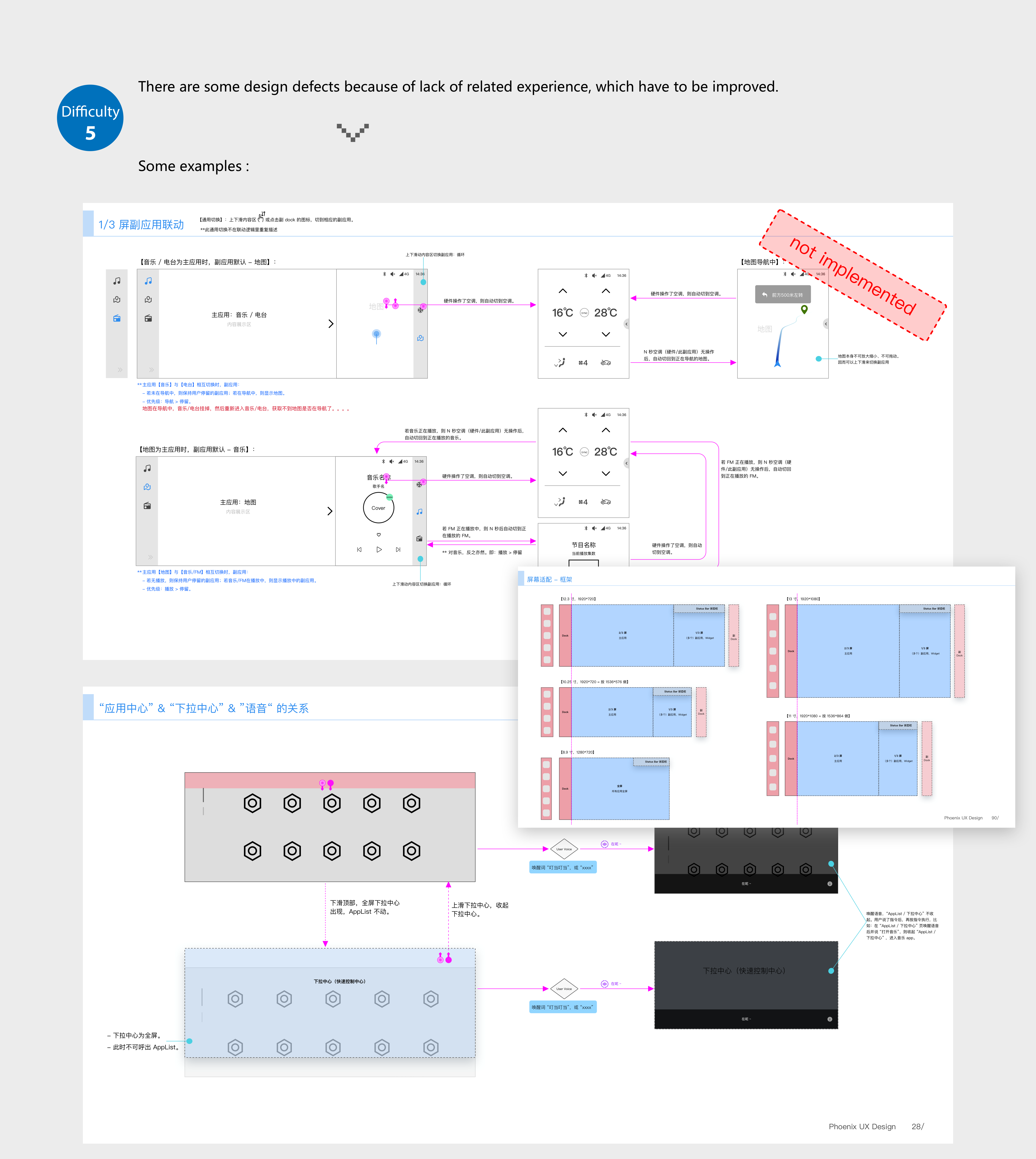 details_1.5R_5e.png