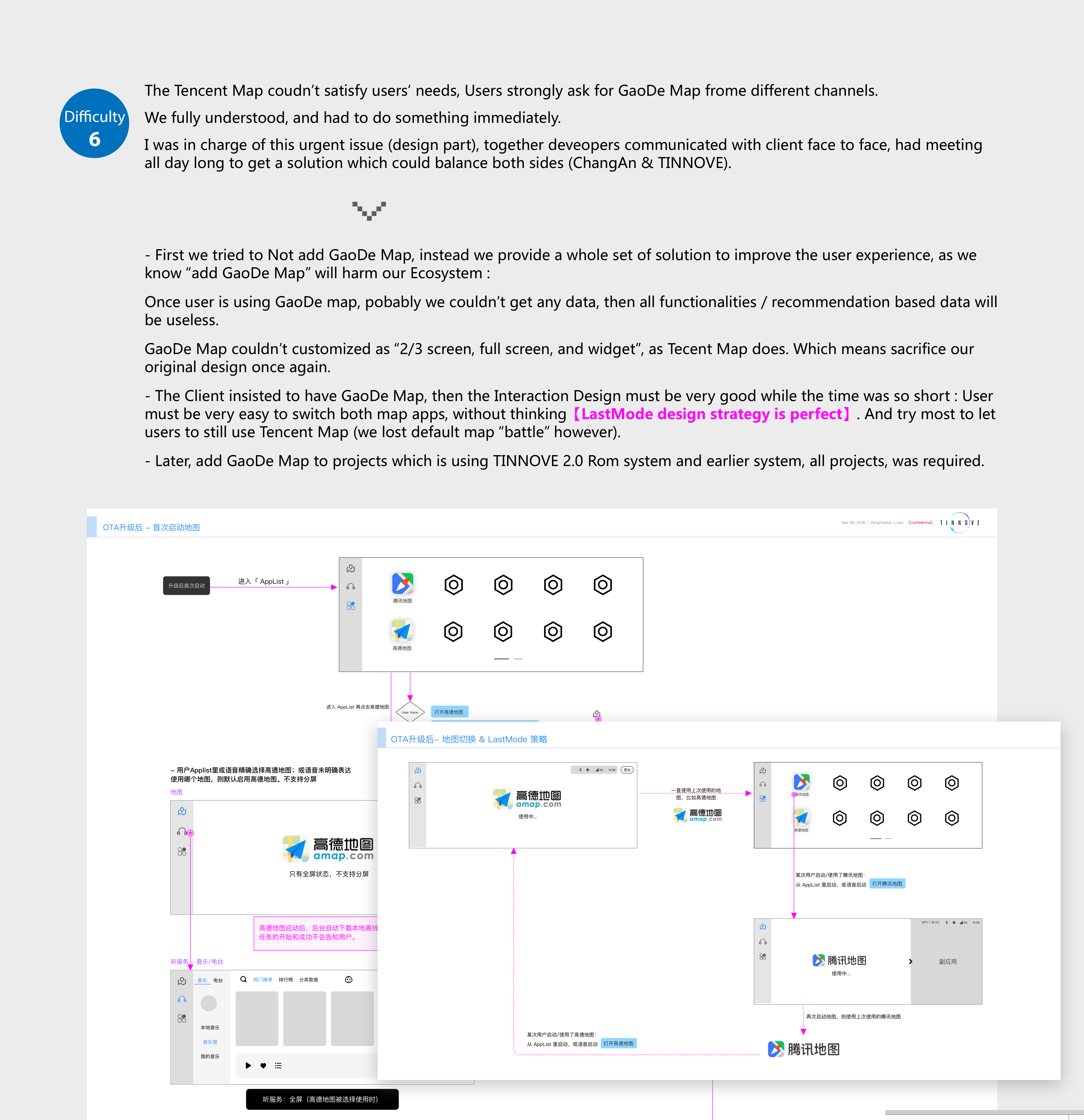 details_1.5R_5f1.png