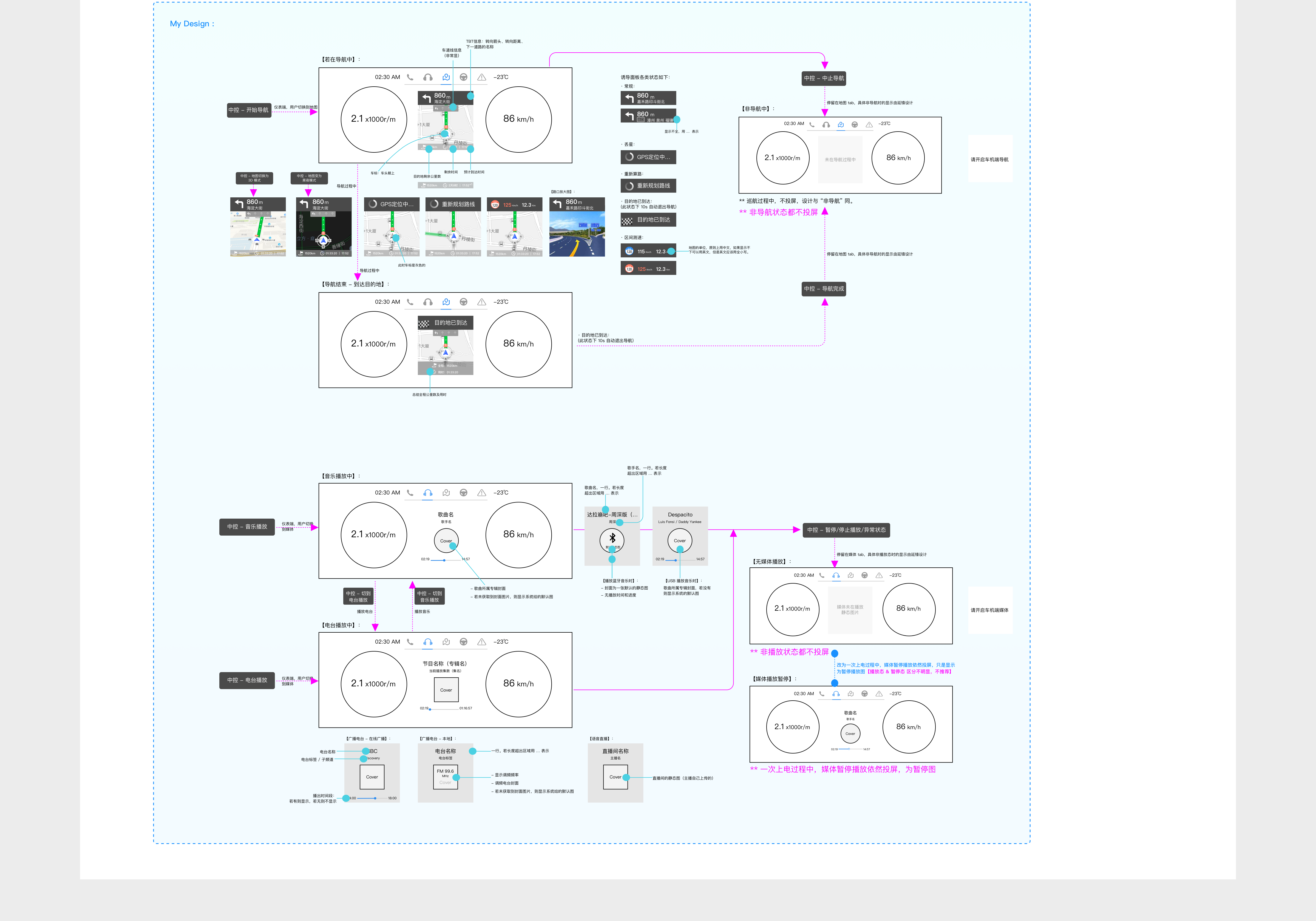 details_1.5R_5h.png