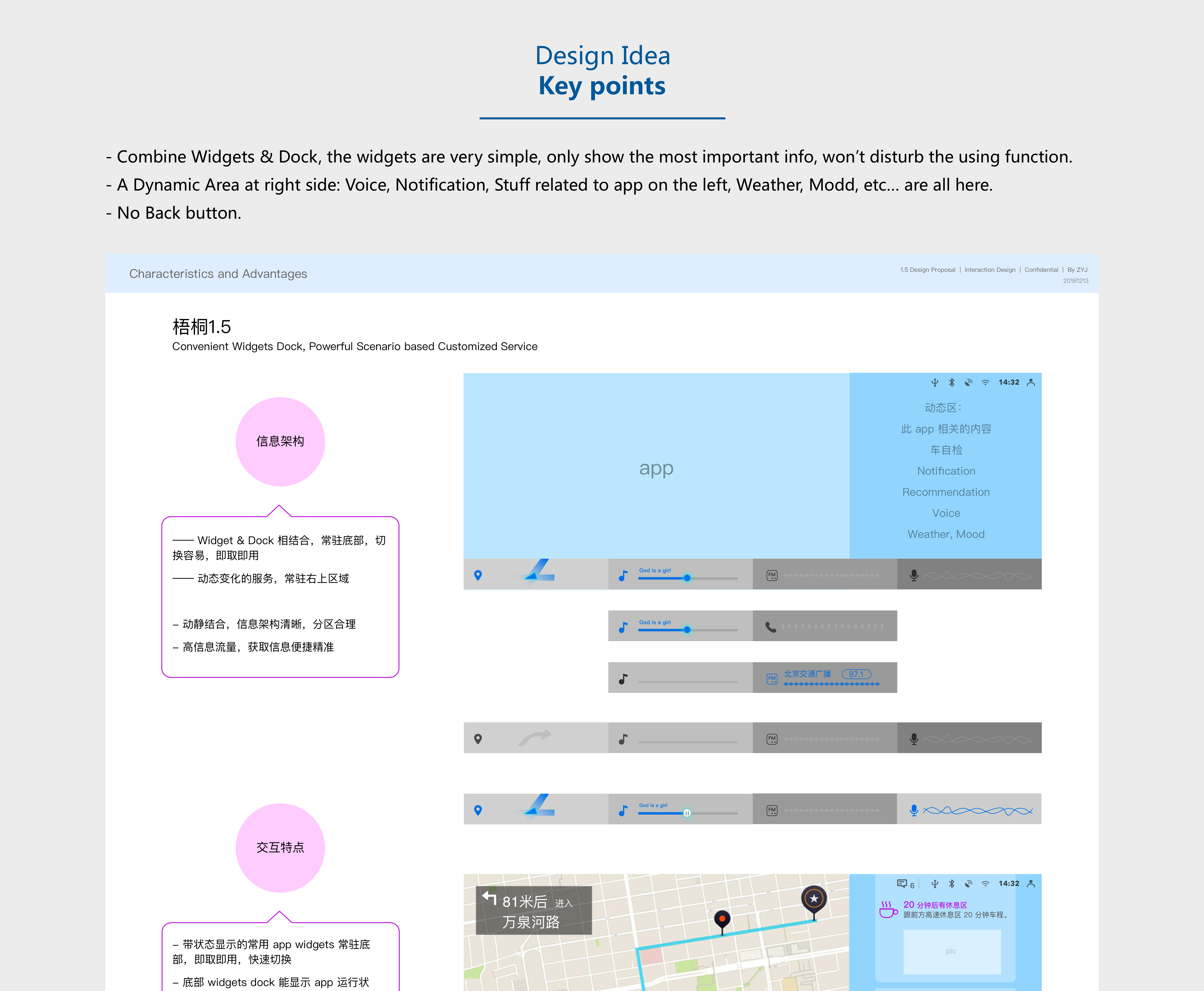 details_1.5R_ ZYJ_4a.png